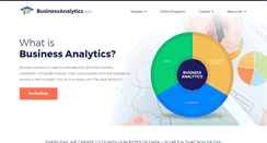 Desktop Screenshot of businessanalytics.com